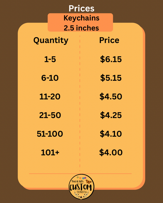 Custom Resin Keychains – 2.5 Inches
