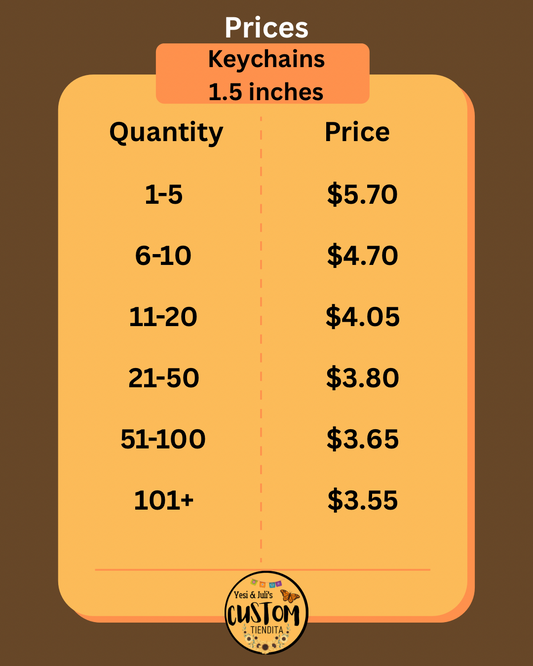 Custom Resin Keychains – 1.5 Inches