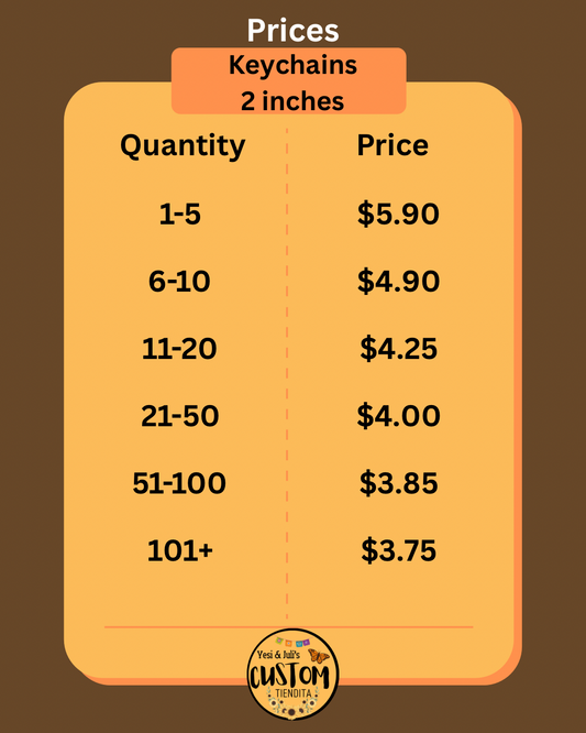 Custom Resin Keychains – 2 Inches