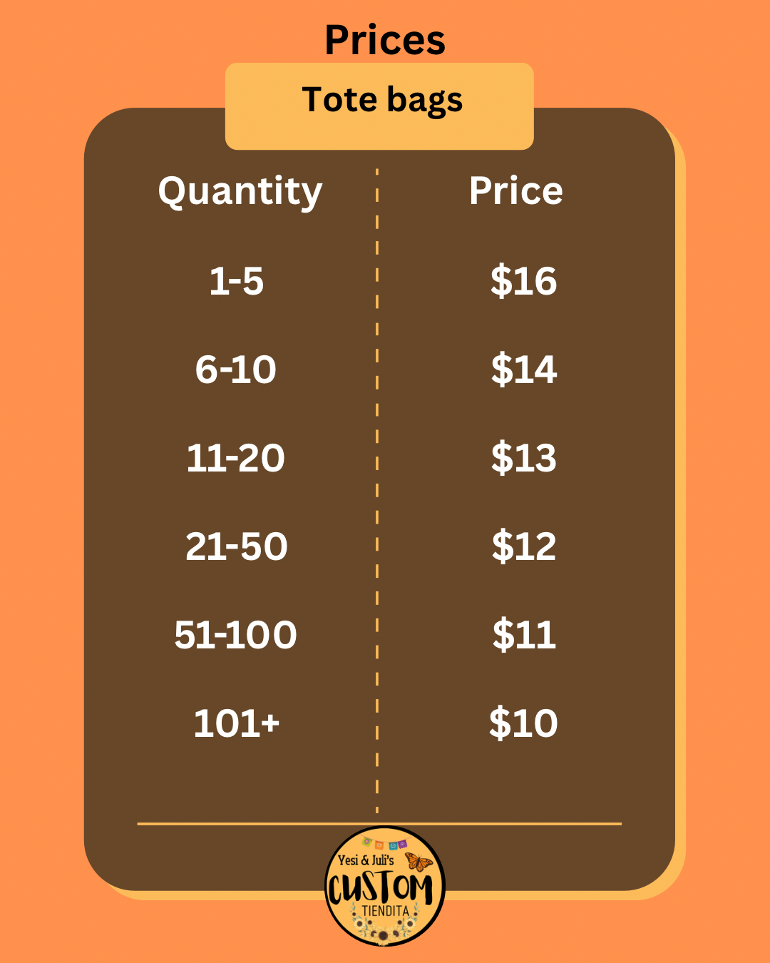 Custom Tote Bags with DTF Transfers