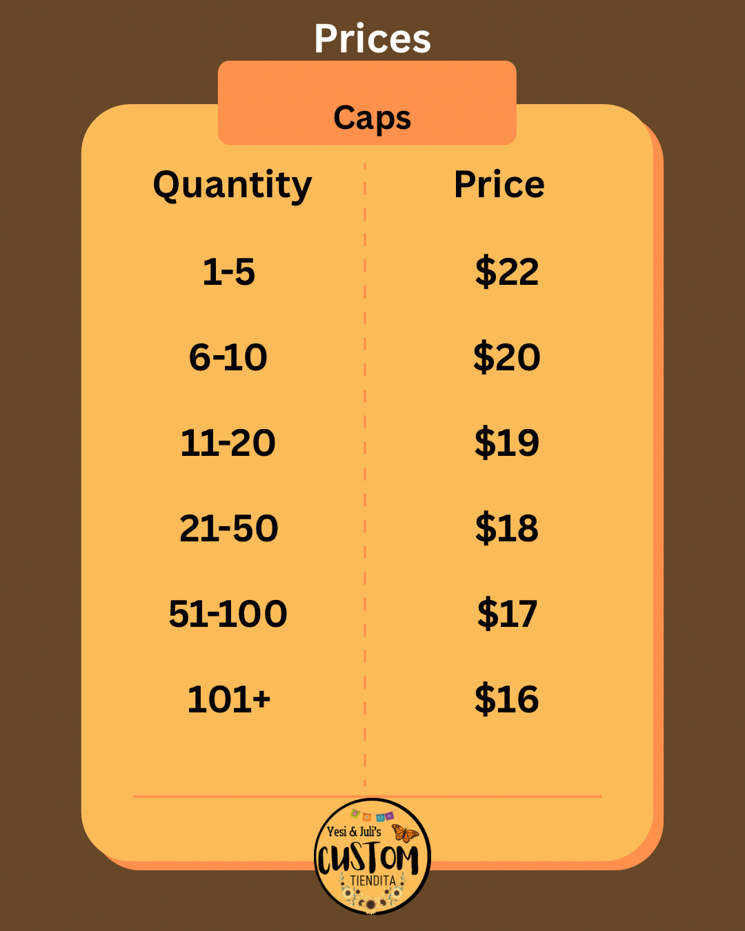 Custom Caps with DTF Transfers